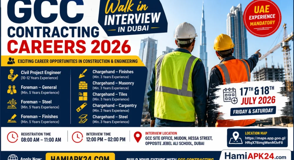 Foreman Jobs Dubai UAE